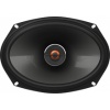 Автоакустика JBL GX963 - "Модная Тачка" магазин автоэлектроники