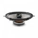 Автоакустика FOCAL 570AC