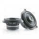 Автоакустика FOCAL IFBMW-C