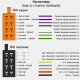 ISO переходник ACV 1202-02 Mitsubishi, Peugeot, Citroen