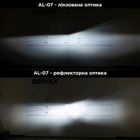Комплект автомобильных светодиодных LED ламп DriveX AL-07 H1 6000K, 2 шт