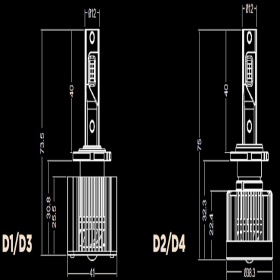 Комплект автомобильных светодиодных LED ламп DriveX D2 PRO series, 2 шт