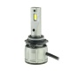 Комплект автомобильных светодиодных LED ламп CYCLONE HB4 9006 6000K TYPE 38, 2 шт
