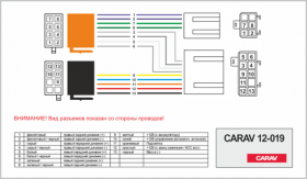 ISO переходник CARAV 12-019