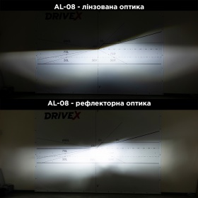 Комплект автомобильных светодиодных LED ламп DriveX AL-08 H7 6000K, 2 шт