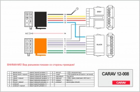 ISO переходник CARAV 12-008