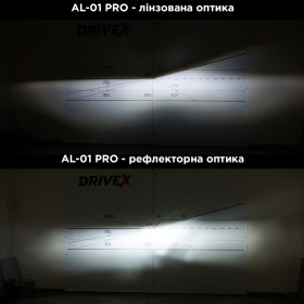 Комплект автомобильных светодиодных LED ламп DriveX AL-01 PRO H1 6000K 52W CAN, 2 шт