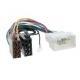 ISO переходник ACV 1202-02 Mitsubishi, Peugeot, Citroen