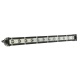 LED фара рабочего света CYCLONE WL-K1 24W SP