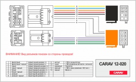 ISO переходник CARAV 12-020
