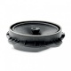 Автоакустика FOCAL IC 690TOY