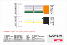 ISO переходник CARAV 12-009