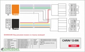 ISO переходник CARAV 12-006